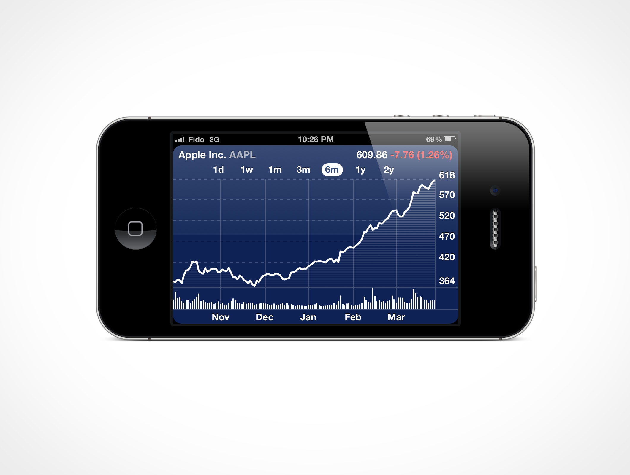 Landscape iPhone 4S Mockup 2r3