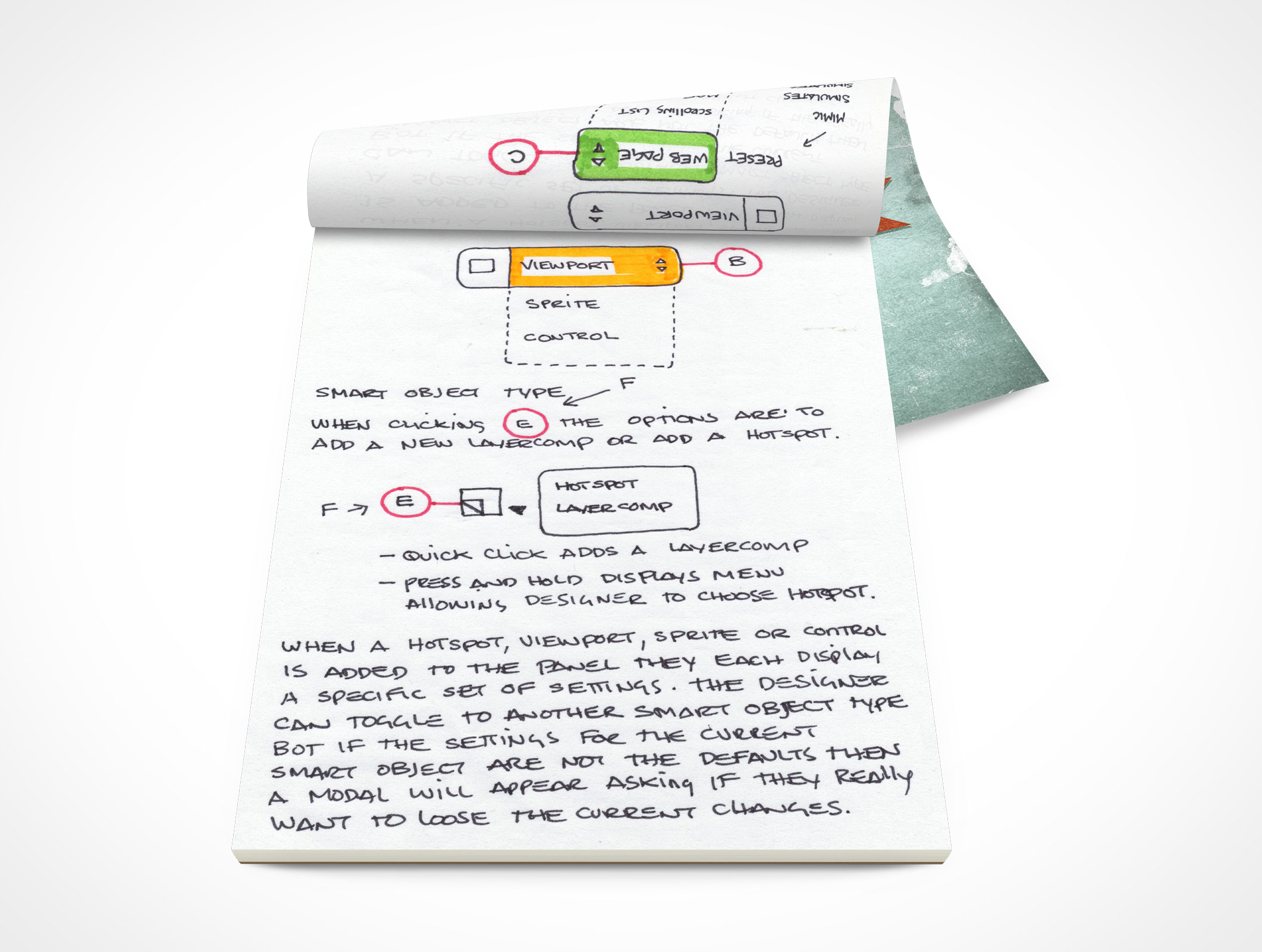Stationery Notepad Mockup 5r3