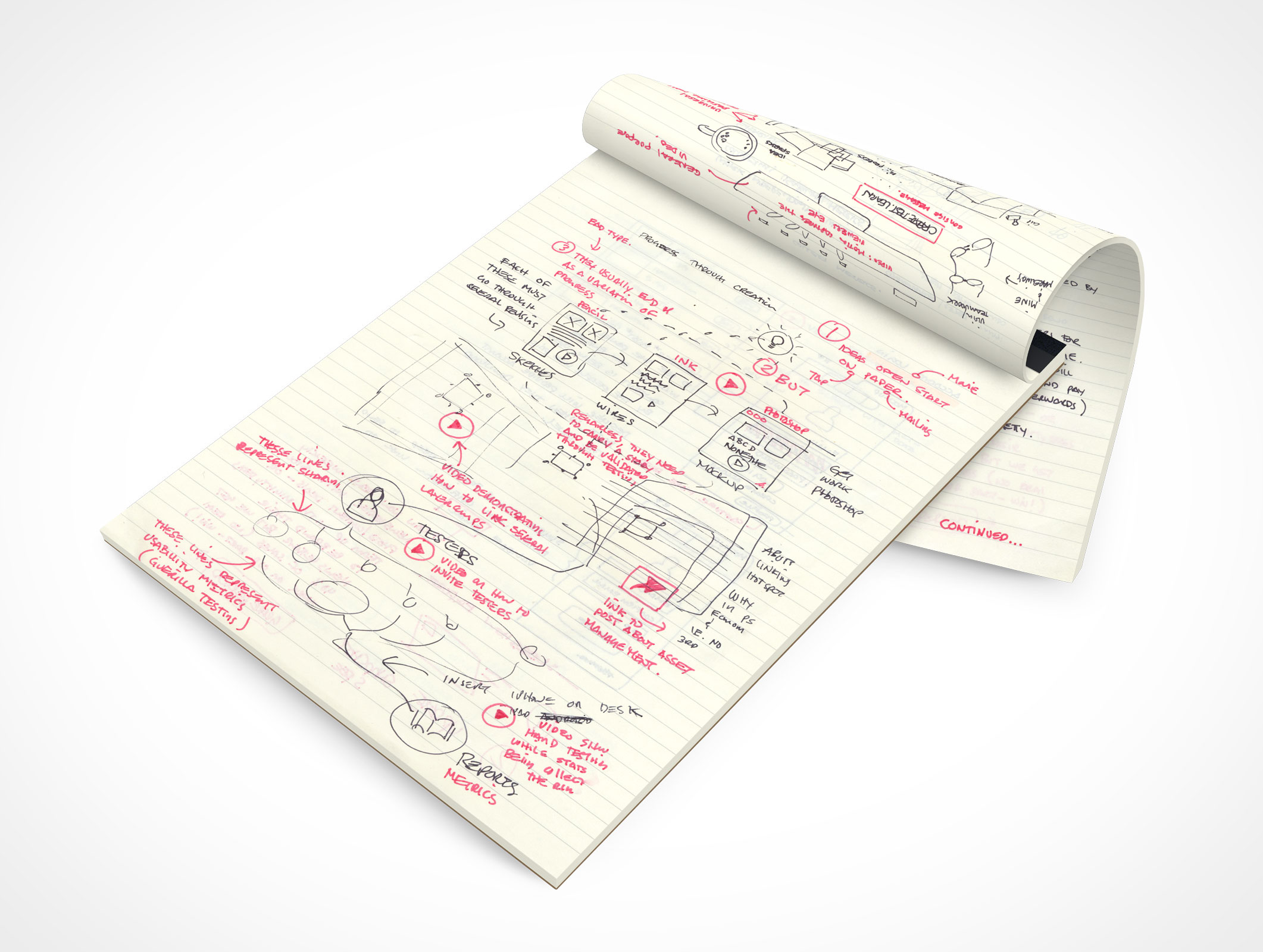 Stationery Notepad Mockup 6r2