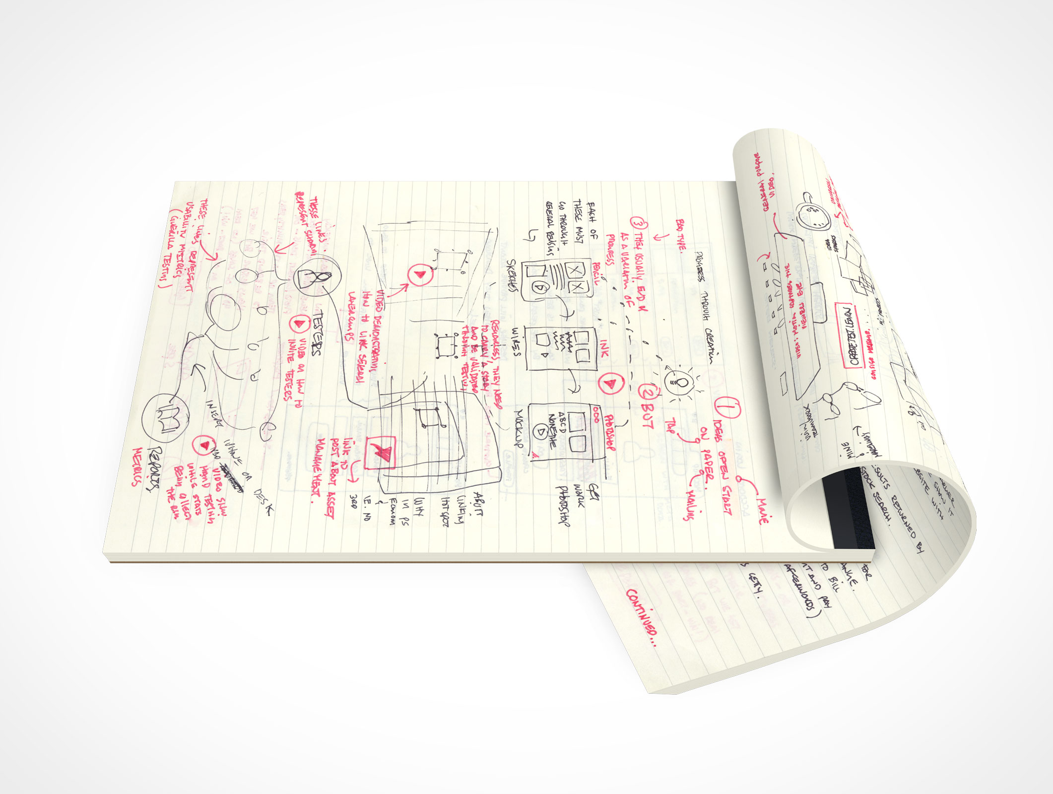 Stationery Notepad Mockup 8r2