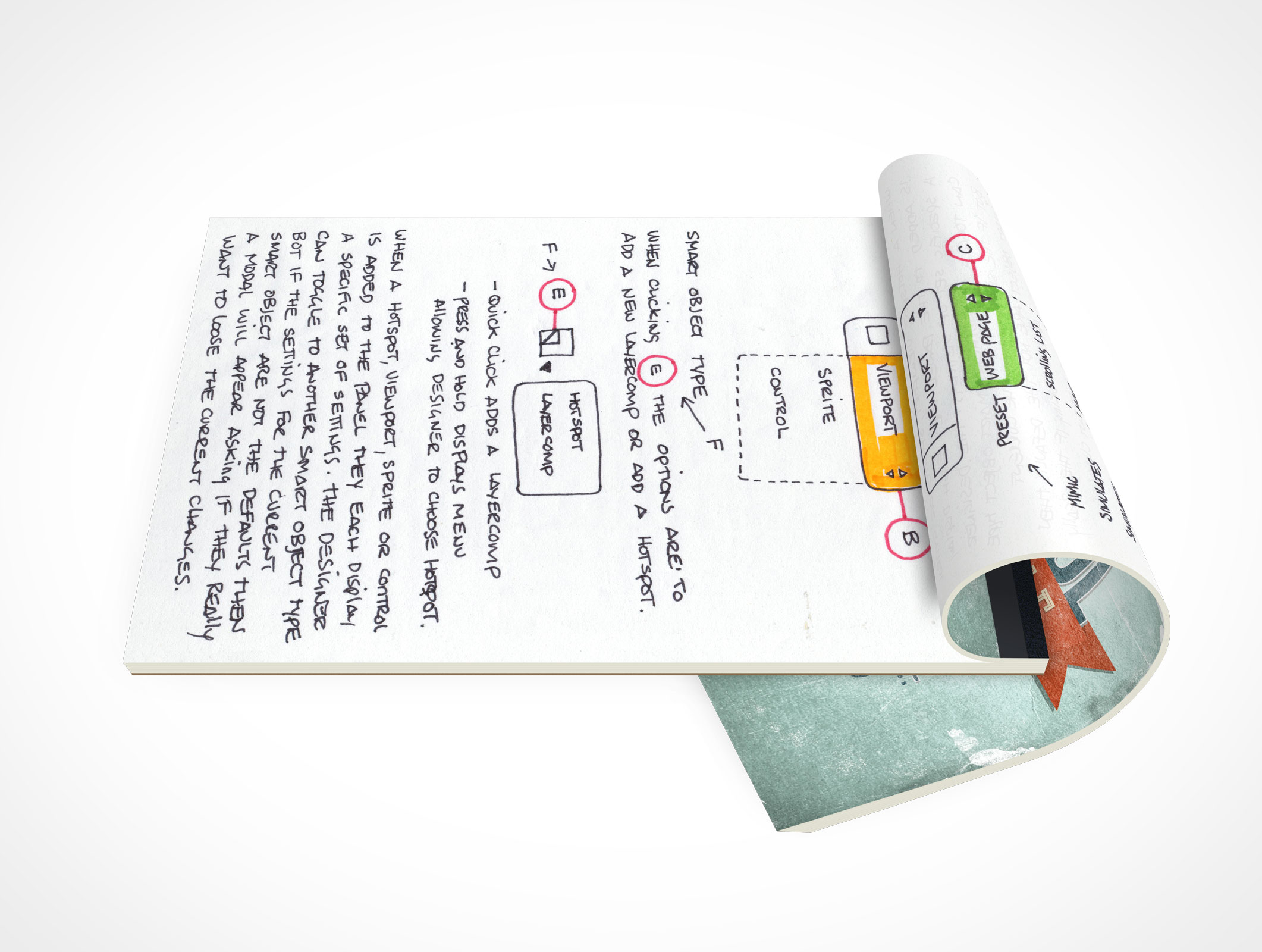 Stationery Notepad Mockup 8r5