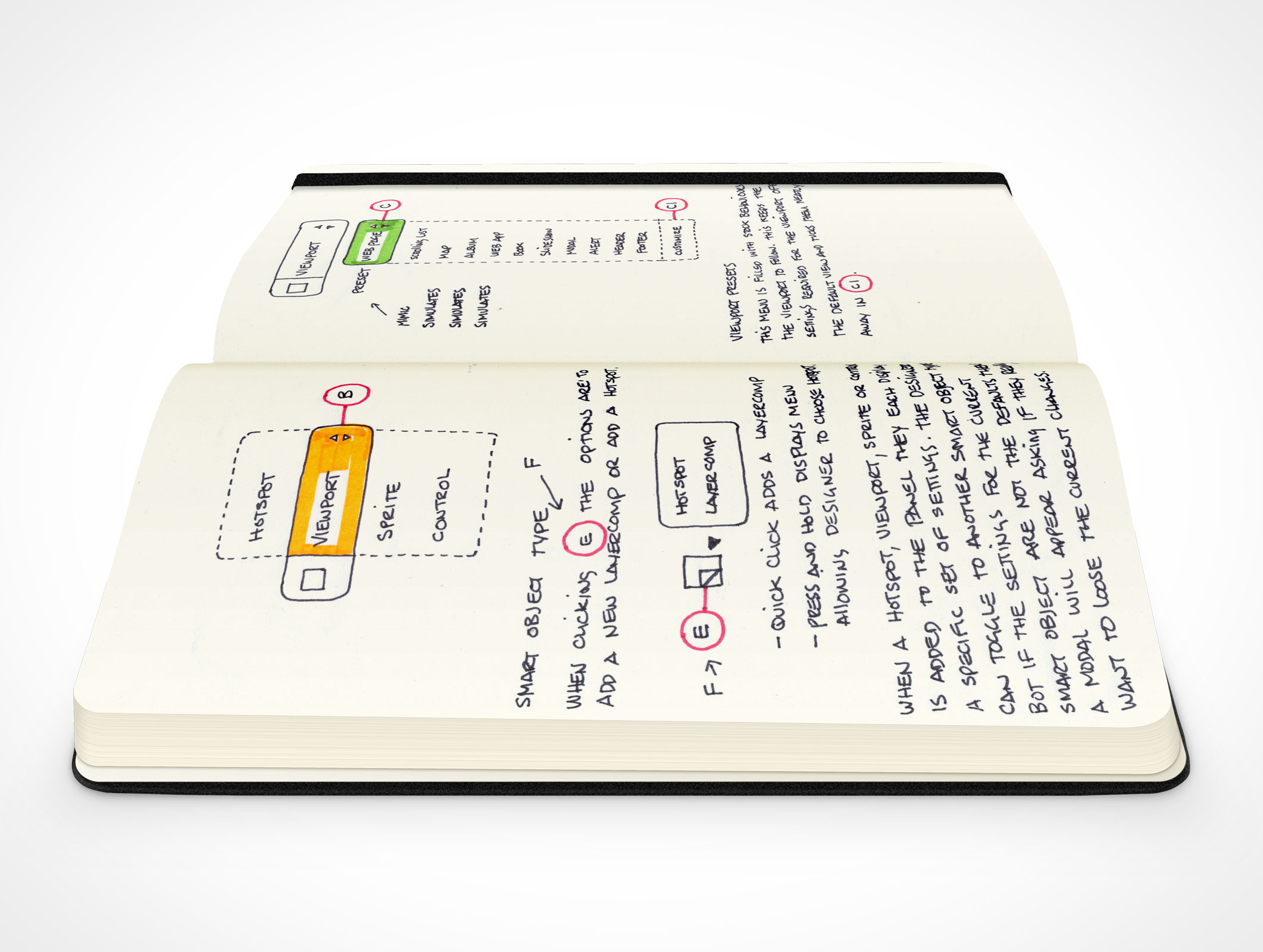 PSD Mockup side view sketch moleskine
