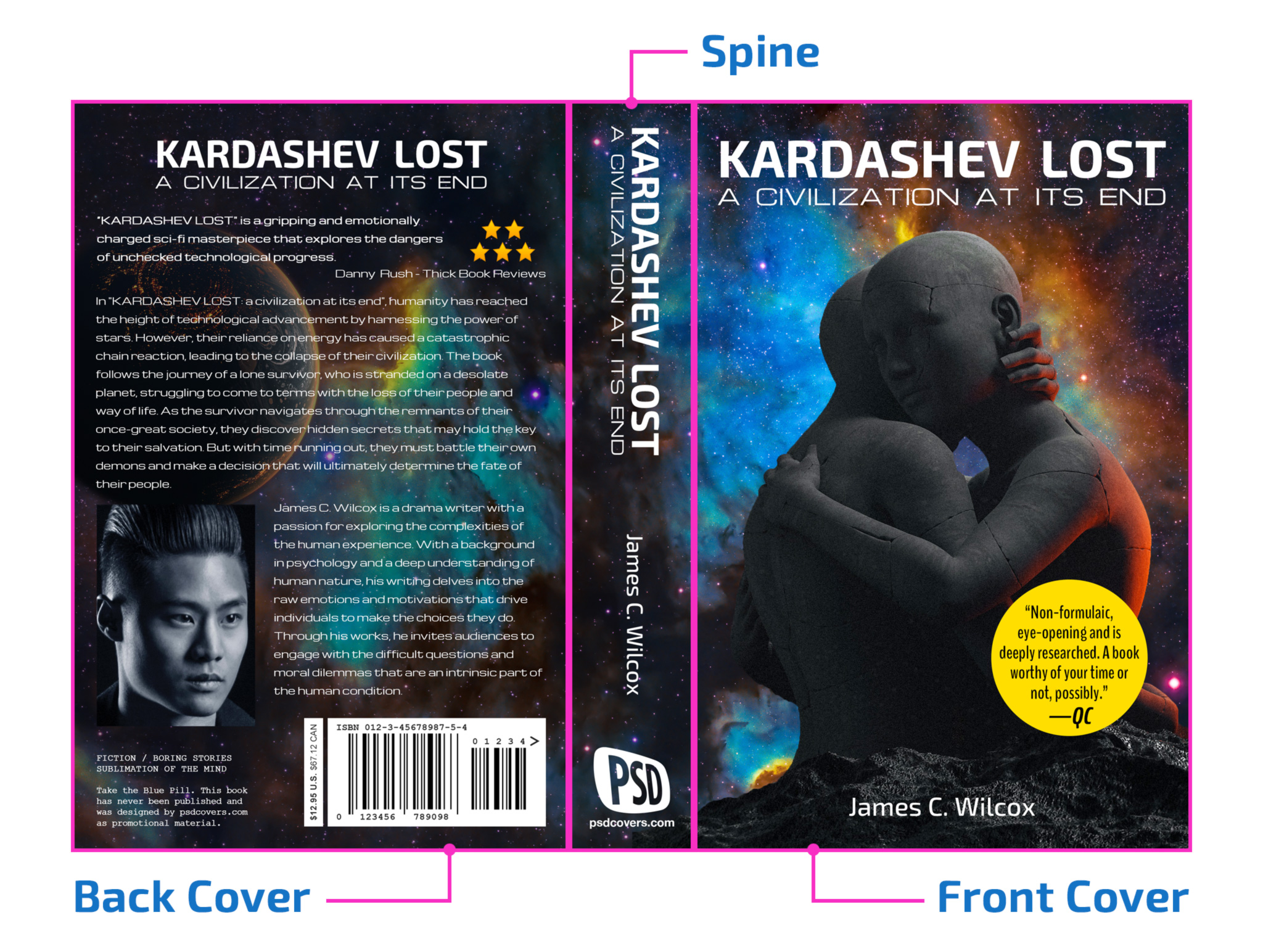 how-to-identify-parts-of-a-book-cover-including-matter